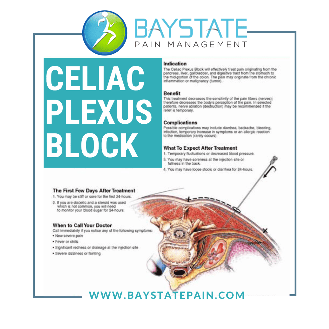 Celiac Plexus Block | Bay State Pain Associates