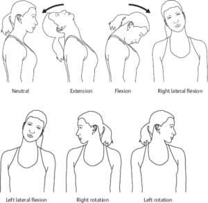 4 Neck Exercises Helpful For Chronic Cervical Pain